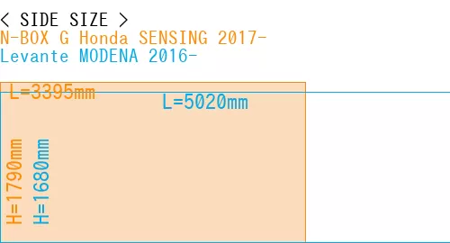 #N-BOX G Honda SENSING 2017- + Levante MODENA 2016-